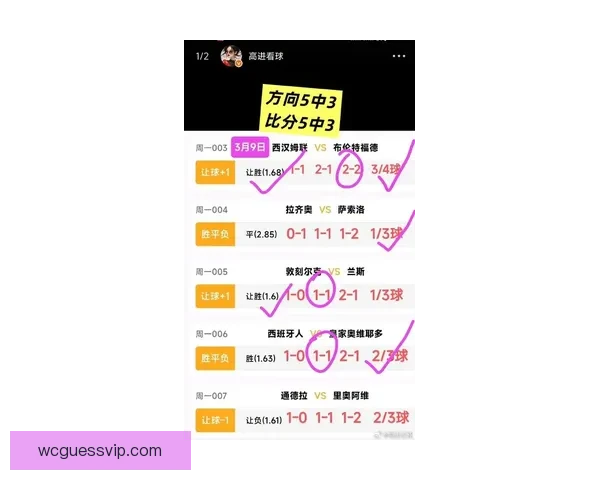 世界杯竞猜赔率最新查询分析及投注策略全攻略