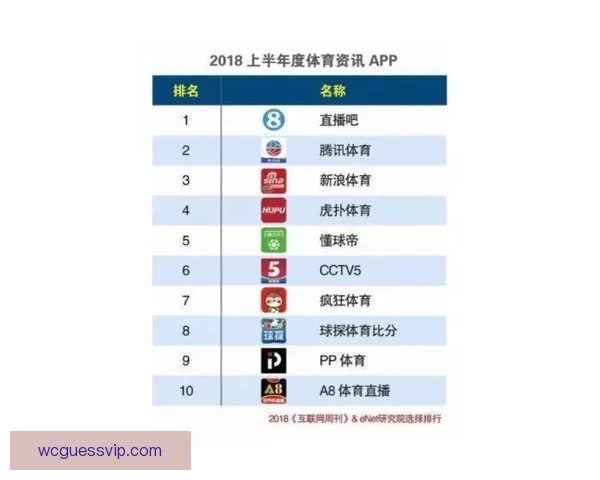 世界杯足球竞猜平台全攻略实时数据分析与安全投注指南新手到高手进阶秘