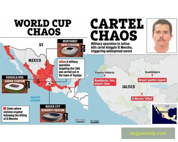 墨西哥世界杯2026主办球场布局与赛程全景解析