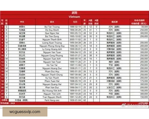 2026世界杯完整赛程安排及关键比赛时间详细指南