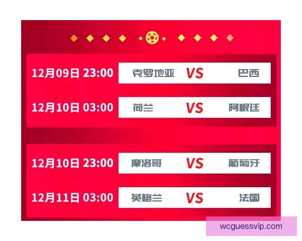 世界杯竞猜赔率分析与预测：揭示最具潜力球队与赛事走势